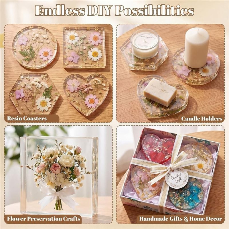 FYBL-Resin Molds 4 Inch Round  - Resin Art Coasters ulasan dan harga