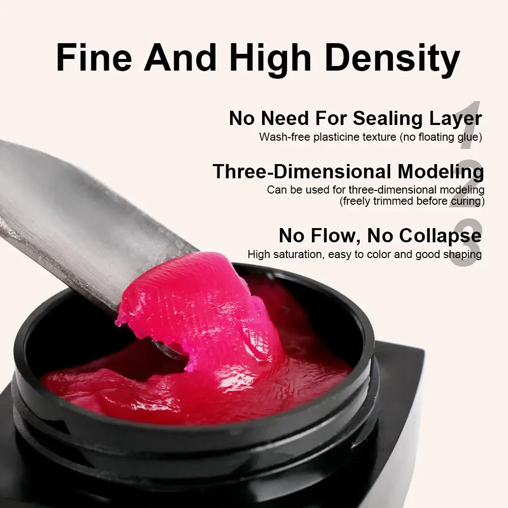 LIMEGIRL Nail Art UV Plasticin - Resin Art Tool Kit ulasan dan harga